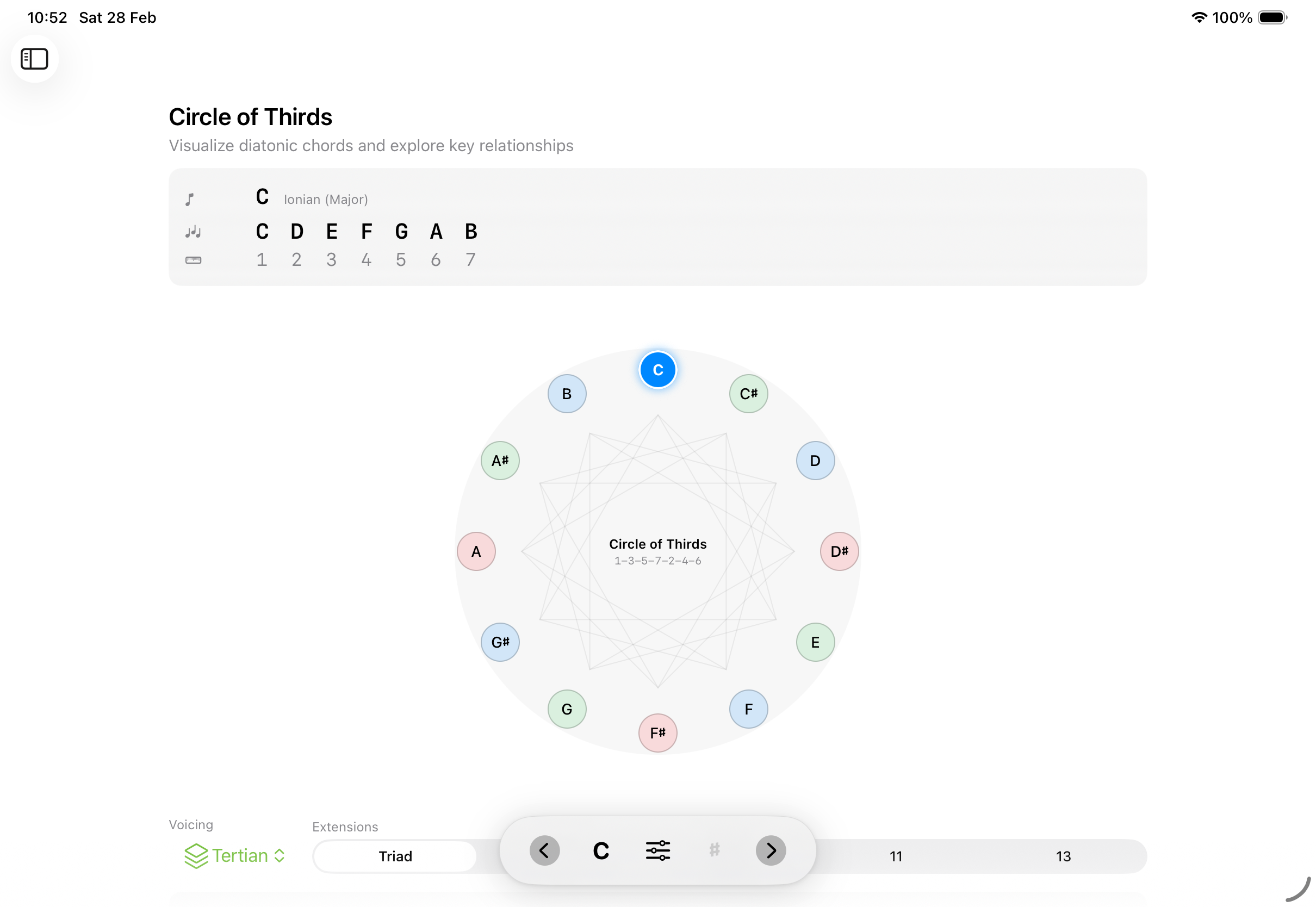Circle of Thirds screen on iPad
